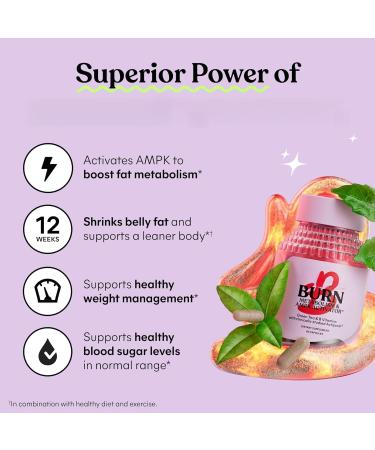 Metabolism belly fat burning supplement for men and women - Buy Online on GoSupps.com