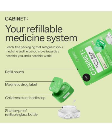 Cabinet: All Day Allergy Relief Cetirizine 10mg for Non-Drowsy Relief from Common Allergy Symptoms (Refill Pouch) - Buy Online on GoSupps.com
