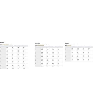 O'Neill Toddler Reactor-2 2mm Full Wetsuit - Light Aqua/Graphite/Berry - Buy Online on GoSupps.com