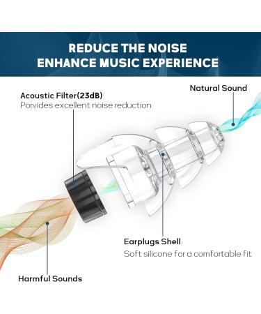 Buy Hearprotek Hi-Fi Spirit Concert Ear Plugs | High Fidelity Noise Reduction for Musicians Raves & Tinnitus Relief - Medium Black Silicone - International Shipping - Buy Online on GoSupps.com