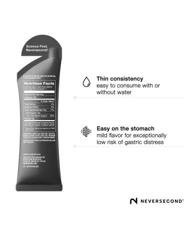 Neversecond C30+ Energy Gel + Caffeine Performance Nutrition & Hydration Never2 Energy Gel for Ultra Triathlons Cycling & Marathons (Unflavored 12-Count Pack) Unflavored Pack of 12 - Buy Online on GoSupps.com