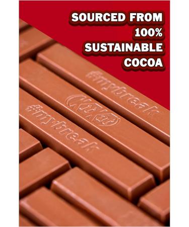 Kit Kat Milk 2 Finger Chocolate Biscuit Bars Multipack 21 x 20.7 g (Pack of 2) - Buy Online on GoSupps.com