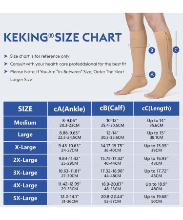 KEKING Zipper Compression Socks | Open Toe 20-30mmHg for Men & Women | Knee High Firm Support for Wide Calf - Varicose Veins DVT Edema - Beige XXL - Buy Online on GoSupps.com