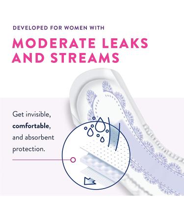 Prevail Incontinence Bladder Control Pads for Women | Maximum Absorbency | Long Length | 156 Count (39 Count, Pack of 4) - Buy Online on GoSupps.com