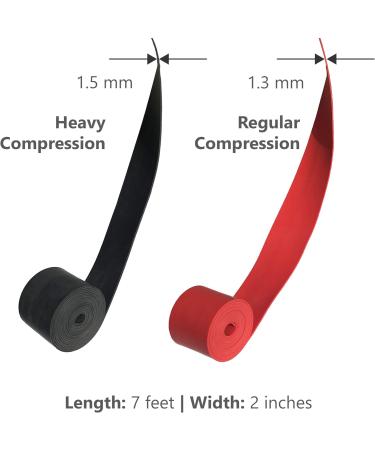 Limm Muscle Compression Floss Bands | Mobility & Recovery | Best for Athletes & Injury Therapy | Set A with 2 Compression Levels & Travel Pouch - Buy Online on GoSupps.com