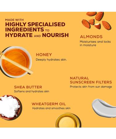 Joy miel et amandes Avec germe de bl Oil & Body Lotion cran solaire naturel 500ml - Buy Online on GoSupps.com