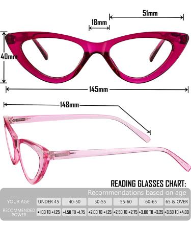 Yogo Vision Reading Glasses 5 Pk Readers for Women Cateye Eyeglasses and Light Spring Hinge Frame +2.75 Set of 5: Black  Grey  Pink. Hot Pink  Brown Havana 2.75 x - Buy Online on GoSupps.com