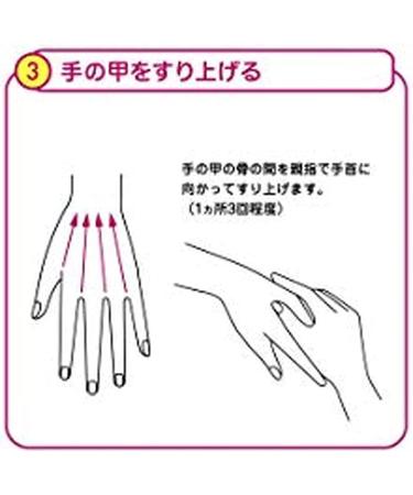 Shiseido Medicated Hand Cream More Deep 100g | Set of Two | AF27 - Buy Online on GoSupps.com