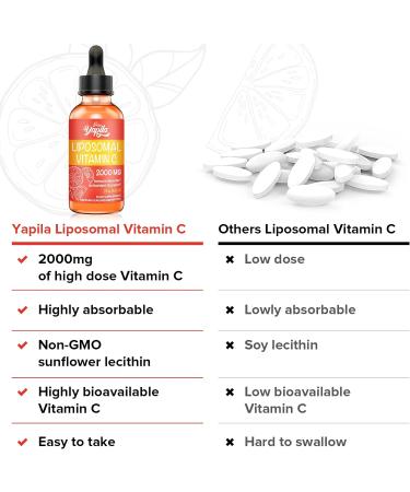 Liposomal Vitamin C 2000mg Liquid Supplement - High Strength for Maximum Absorption - Vegan, Non-GMO, Gluten-Free - 60ml (Pack of 1) - Buy Online on GoSupps.com