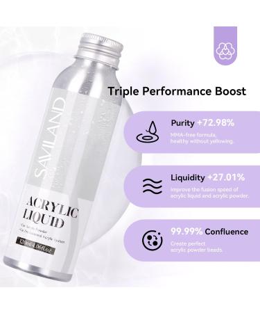 Saviland Professional Acrylic Liquid Set | 4.06fl oz Nail Liquid Brush & Dappen Dish for DIY Acrylic Nails - Perfect for Home Salon Use - Buy Online on GoSupps.com