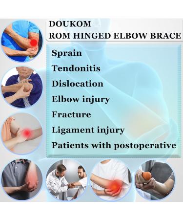 Hinged Elbow Brace - Adjustable ROM Post-Op Arm Splint with Sling Stabilizer for Injury Recovery | Pain Relief for Men & Women (Right - Buy Online on GoSupps.com