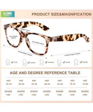 Abejojo Oversize Blue Light Blocking Reading Glasses for Women | UV Protection Anti-Glare Spring Hinge - White Tortoise 3.5 Diopter - Buy Online on GoSupps.com