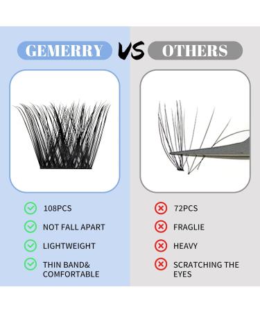 GEMERRY Cluster Eyelash Extensions Kit 240Pcs C Curl 15-20mm with Lash Bond, Seal & Applicator | DIY Individual Eyelash Kit for Personal Use - Buy Online on GoSupps.com