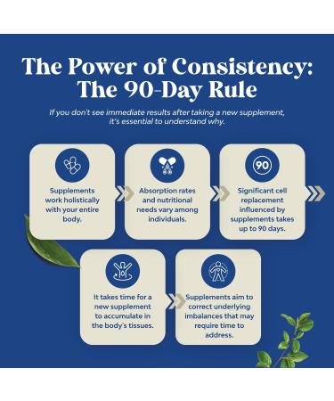 Complete Eye Health Supplement for Adults - Lutein 20mg Per Serving Eye Vitamins for Vision Dry Eyes Pressure and Blue Light Protection - Supplement Adults with Beta Carotene Eyes 60 Count (Pack of 1) - Buy Online on GoSupps.com