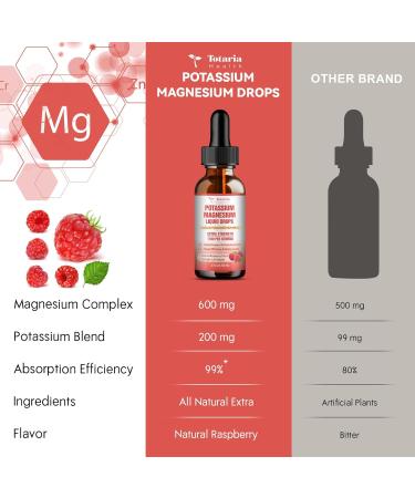 Potassium Magnesium Supplement Liquid Drops - High Absorption Potassium Supplement with Magnesium Calcium Vitamin D3 K2 Vegan Non-GMO Potasio Support Leg Cramps Bone Muscle - 2 Fl oz 2 Fl Oz (Pack of 1) - Buy Online on GoSupps.com