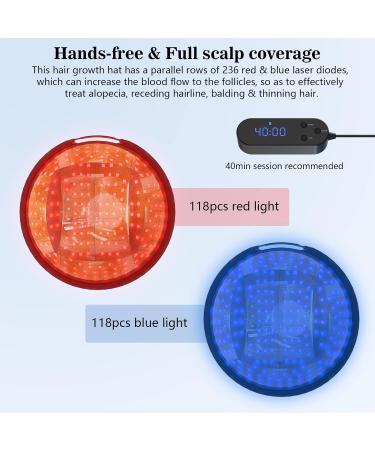 KTS Laser Therapy Hat for Hair Growth - Hair Regrowth Helmet for Men and Women - Hair Loss Treatment for Thinning Hair - Buy Online on GoSupps.com