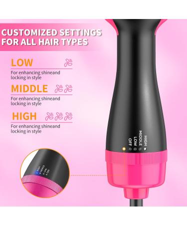 Hot Air Brush Dryer - 3-in-1 Styler 1200W Ionic Technology Ceramic Coated Volumizer with Cool Shot - Perfect for International Shipping - Buy Online on GoSupps.com