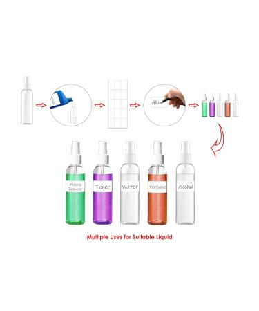 2OZ Travel Cosmo Spray Bottle Set of 12 - Refillable & Portable for eCommerce | International Shipping - Buy Online on GoSupps.com