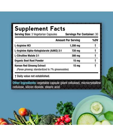 Doctor s Recipes L-Arginine AAKG Capsules for Men & Women - 2250mg High Dose Nitric Oxide Booster with L-Citrulline, Beet Root, Panax Ginseng for Muscle Vascularity, Performance & Heart Health - Non-GMO - Buy Online on GoSupps.com
