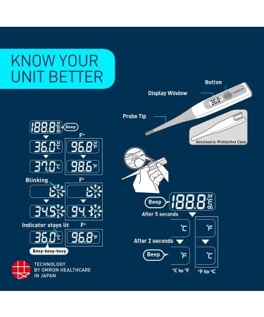 Omron MC-343 Digital Flex Thermometer - Fast 10 Second Readings - Buy Online on GoSupps.com