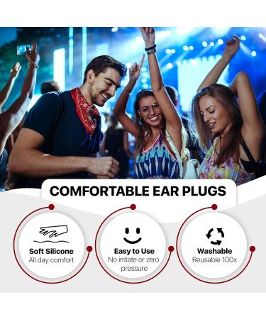 Shop High Fidelity Concert Ear Plugs | 21dB Noise Reduction for Festivals & Live Events | 8 Ear Tips Included Safe Hearing Protection - Buy Online on GoSupps.com