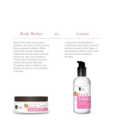Buy BV Spa by Bon Vital Moisturizing Body Lotion - Pink Grapefruit Scent for Dry Skin Repair | Best Essential Oils Moisturizer for Women - Buy Online on GoSupps.com
