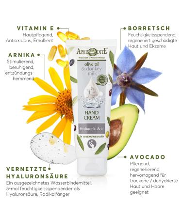 Aphrodite Youth Elixir Hand & Foot Cream Set | Moisturizer for Dry Skin | Luxury Hand Care & Foot Care Gift Set - Buy Online on GoSupps.com