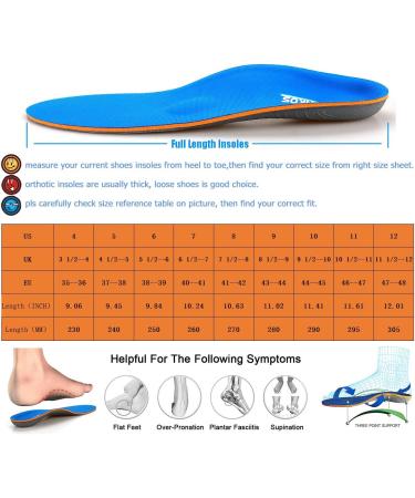 Full Length Metatarsal Arch Support Insoles for Flat Feet & Plantar Fasciitis - UK-10 (Size 11.42 Blue) - Buy Online on GoSupps.com