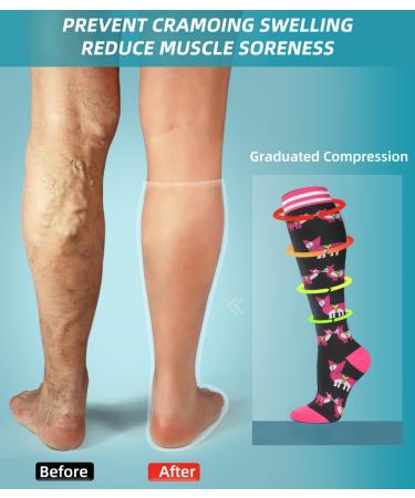 Compression Stockings for Men & Women - 20-30 mmHg Perfect for Running Travel Cycling Pregnancy - 6 Pairs S-M - Buy Online on GoSupps.com