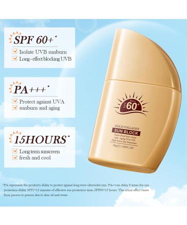 Premium Face Sunscreen Moisturizer SPF 60 - Collagen & Niacinamide Waterproof UVA/UVB Protection for All Skin Types - Buy Online on GoSupps.com