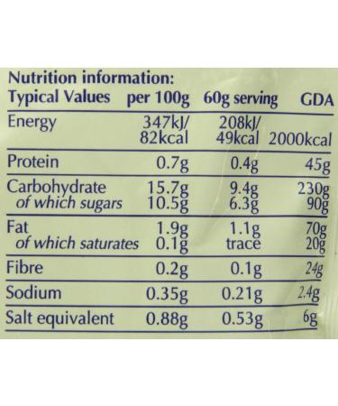 Blue Dragon Chow Mein Stir Fry Sauce 120g - Authentic Soy Flavors (1 Pack) - Buy Online on GoSupps.com