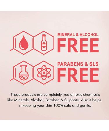 Nutriglow Naturals English Rose Body Butter Cream Deep Nourishing Moisturizing for Healthy Glowing Skin Anti-Aging & Dark Spot Treatment 7.05 oz - Buy Online on GoSupps.com