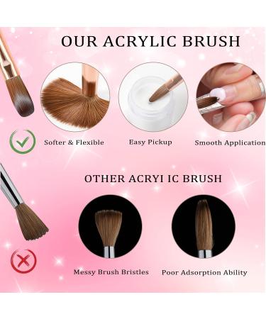 Kolinsky Acrylic Nail Brush Size 12 - Professional Nail Brushes for Acrylic Application | Nail Art & Manicure Tools - DIY Home Salon Essentials - Buy Online on GoSupps.com