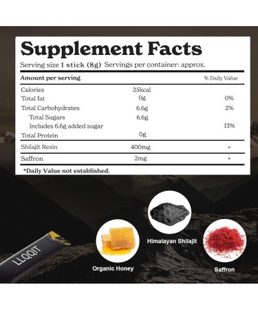 Pure of Himalayan of Shilajit of Honey Sticks with Organic & Saffron 85+ Trace Minerals 75%+ Fulvic Acid 30 Count | Natural Energy & Immunity Booster | Easy Single-Use Packets - Buy Online on GoSupps.com