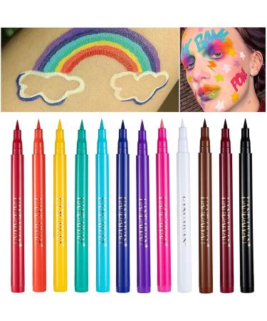 DekRion Liquid Eyeliner - Long-lasting Colored Eyeliner in DeepRed - Waterproof and High-pigmented - Eye Makeup Essential - Buy Online on GoSupps.com