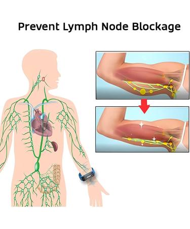 Shop Matteo Ultrasound Body Shape Bracelet - Magnetic Lymphatic Drainage & Sound Protection for Men & Women (White) - Buy Online on GoSupps.com