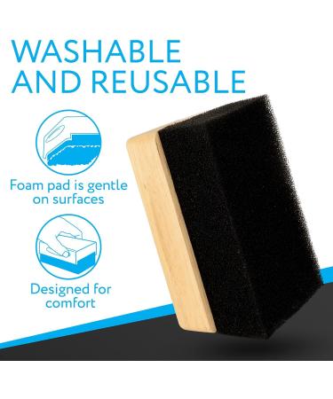 Large Block Oil & Wax Applicator Set with Microfiber Buffing Pads for Wood Surfaces - Buy Online on GoSupps.com