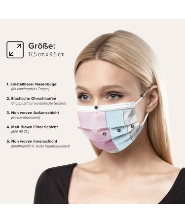 50-Piece MADE IN GERMANY Disposable Face Masks | CE Certified Type IIR | Breathable Triple Layer Filtration | Elastic Earloops | Adults - Rosa - Buy Online on GoSupps.com