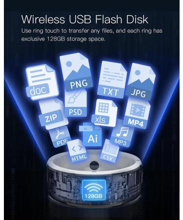 NOGRAX R5 Smart Ring - Multifunctional NFC & RFID Reader with 6 Integrated Cards & Health Stones - Compatible with iOS & Android - Buy Online on GoSupps.com