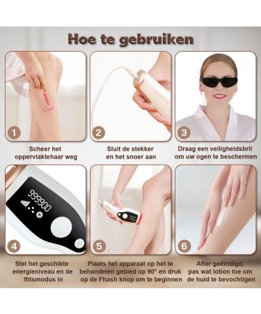 IPL Hair Removal Device - 990 000 Flashes for Men & Women | Painless Durable & Easy Home Use | Tent Hair Removal for Body Face & Bikini Zone - Buy Online on GoSupps.com