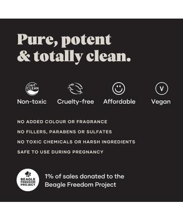 Coconut Dew Hyaluronic Moisturizer Face Cream | All-Natural Anti-Aging Hydrating Face Cream for Women | Suitable for All Skin Types | 50g - Buy Online on GoSupps.com