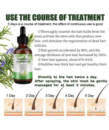 Huile de romarin pour la croissance des cheveux renforce les cheveux nourrit le cuir chevelu 2 x 60 ml - Buy Online on GoSupps.com