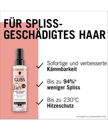 Gliss Anti-Split Ends Conditioner (200 ml) - Repairs damaged hair fibers - For long-lasting sealing of split ends - Heat protection up to 230 C - Buy Online on GoSupps.com