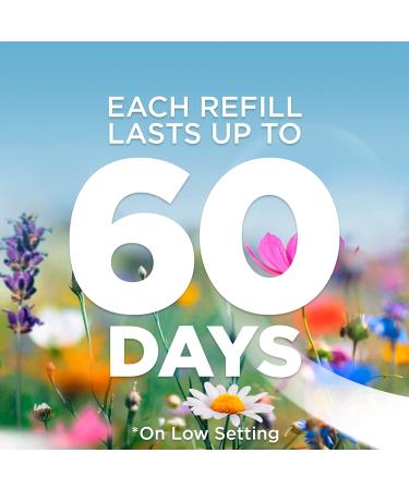 Air Wick Plug in Scented Oil Refill Bundle - Fresh Watermelon & Berries, Fresh Mango & Kiwi - 5ct Spring Collection Air Freshener - Buy Online on GoSupps.com