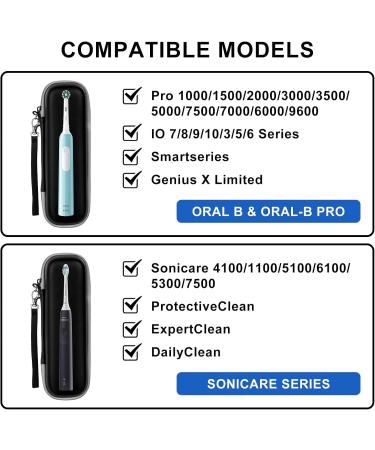 Travel Case for Oral-B & Philips Sonicare Electric Toothbrushes | Portable Protective Storage - Black - Buy Online on GoSupps.com
