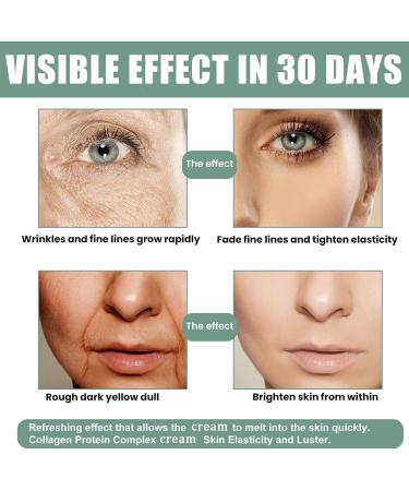 Retinol Face Cream Collagen Boost Face Moisturiser Firming Night Cream for Repair Anti Aging Face Cream for Women Deep Hydrating & Anti Wrinkle & Lift Sagging Skin Retinoid Cream-Smooth Fine LInes - Buy Online on GoSupps.com
