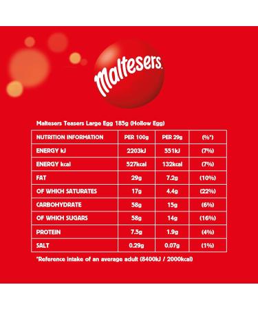Maltesers Teasers Milk Chocolate Easter Egg - 185g | Delicious Easter Treat - Buy Online on GoSupps.com