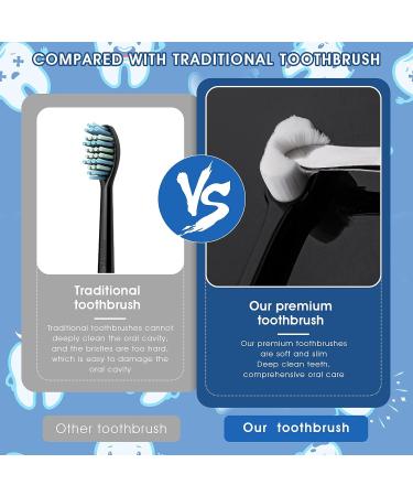 Wllhyf 2 PCs Extra Soft Micro-Nano Toothbrushes for Sensitive Gums - Painless & Sterile Fiber Toothbrushes for Adults (White/Black) - Ideal for Fragile Gums - Buy Online on GoSupps.com