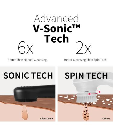 Silicone Face Scrubber | N graCoola CLIE 2.0 Electric Facial Cleansing Brush - Rechargeable Waterproof Exfoliating & Massaging - Perfect for Men & Women - Buy Online on GoSupps.com