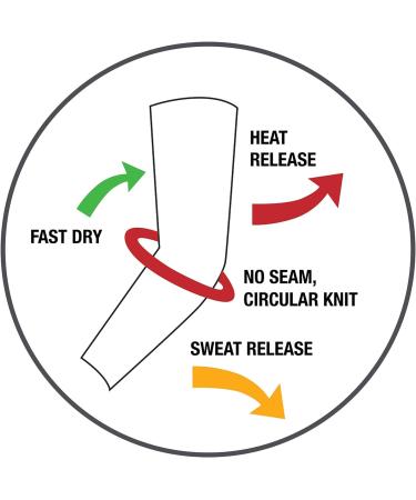 Athletec Sport Compression Arm Sleeve (20-30 mmHg) - Large/X-Large Black - One Pair - Buy Online on GoSupps.com